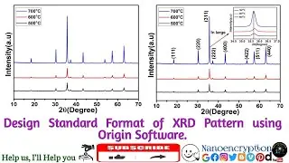 Design/Draw/Plot Standard Format of XRD Patterns using Origin Software