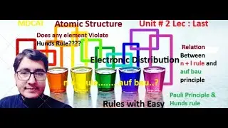 MDCAT I Atomic structure I Elecrtonic Distribution | I Unit 2 | Last Lec  |  By Prof RanaAsif