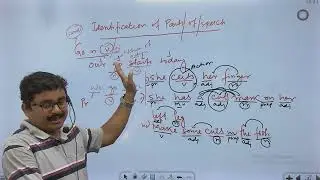 WBP Constable Online Class  || WBP Constable English Class -01