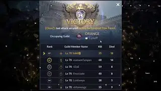 Black Desert Mobile Node War Raven Game Play