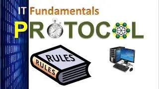 Communication Protocol (TCP, IP, UDP, Serial) :Networking simplified