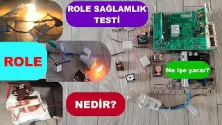 What is Role and how is durability tested?
