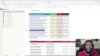 My Plan to Conquer ServiceNow Exams in 2024