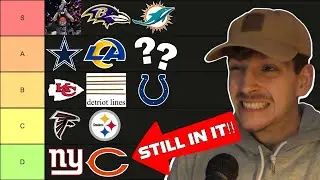 Ranking every NFL Teams chances of WINNNG the Super Bowl 👀