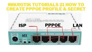 MIKROTIK TUTORIALS 21 HOW TO CREATE PPPOE PROFILE & SECRET