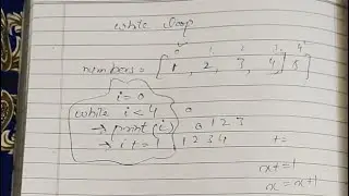 Loops in python | while loop |