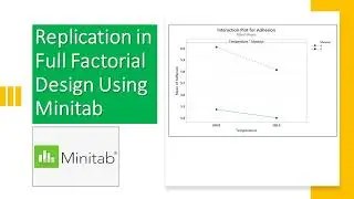 DOE Part 2 : Replication in Full Factorial Design Using Minitab