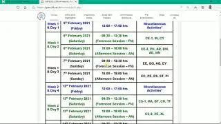 Gate 2021 Schedule Important