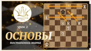 Шахматы. Урок 2. Основы постановки мата. Как ставить мат?