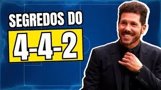 SISTEMA 4 4 2 EXPLICADO | Esquemas Táticos de Futebol