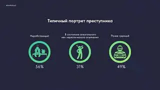 Итоги рассмотрения уголовных дел в 2023 году