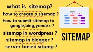 XML Sitemap Plugin | How to Create a Sitemap in WordPress and Submit to Google,Bing,Yandex | Sitemap