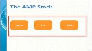LAMP Stack and WAMP, MAMP : Install PHP, Apache, Perl, MySQL - learn PHP