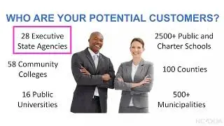 HUB Purchasing 101 Vendor Orientation August 21, 2024