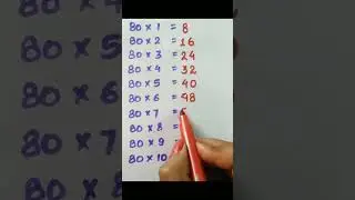 #shorts#mathstrick#tabletrick