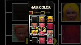 Can sims 3 inherit grandparents' genetics? #thesims3