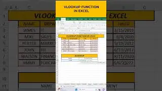 VLOOKUP FUNCTION IN EXCEL 