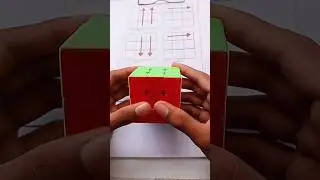 magic trick on Rubik's cube 3x3 #shorts #puzzle