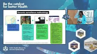 Genomic diversity and antimicrobial susceptibility of invasive Neisseria meningitidis | Rito Mikhari