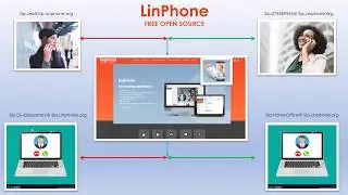 LinPhone - Cutting edge FREE Sip Softphone for your private and business needs in 2023