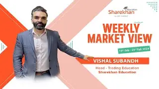 Weekly Market View | 19th February to 23rd February 2024