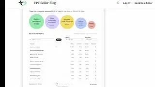 TPT My Search Analytics Explained