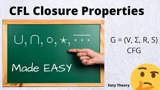 Closure Properties of Context-Free Languages