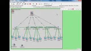 Congestion Avoidance in SDN Controller Projects | Congestion Avoidance in SDN Controller Thesis