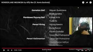 WONDERLAND INDONESIA by Alffy Rev (ft. Niko Zalisman) REACTION