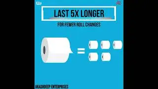 "Rolling into Hygiene: The Essential Guide to Toilet Rolls! 🚽🧻 #ToiletPaper #CleanRoutine"