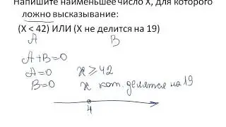 Логика  ложное высказывание