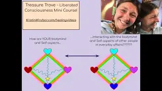What unfolds in subconscious realms when interacting with another person? New Mini Class! SO FUN!!!!