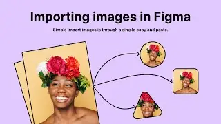 Importing images in Figma - Add Images to your designs - Figma UI Designer Guide
