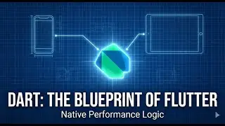 Why Flutter Uses Dart? The Secret to High Performance
