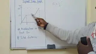 Speed time graph (Acceleration and Total distance)