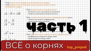 Квадратные корни - что это такое. Умножение корней. Что такое корень? Как умножать корни? Часть 1.