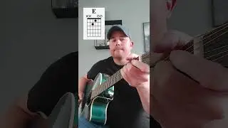 Guitar Chords to know (Badd11 - Aadd9 - E - Esus4)