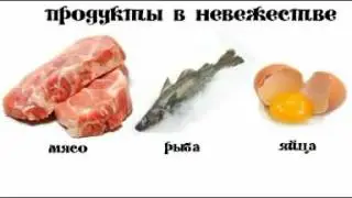 Ведическое питание    Пища в невежестве