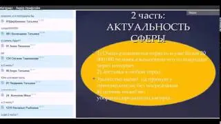 ТРЕНИНГ Skype Собеседование Юлия Степаненкова