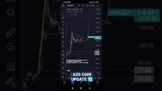 Axie Infinity♾️ Price Prediction AXS Coin