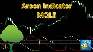 Unlock the Power of Aroon Indicator with MT5 Coding - Beginner Friendly Tutorial Inside!