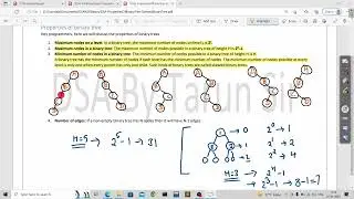 properties of binary trees | skewed binary tree in data structure