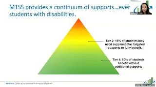 Keynote (only): Leveraging MTSS to Develop and Implement the IEP