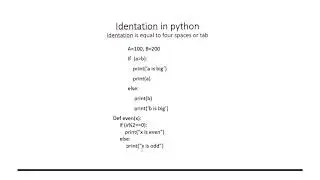 python's indentation is explained