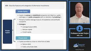 Alternative Investment Features, Methods, and Structures (2024 CFA® Level I Exam – AI – LM 1)