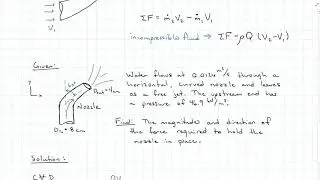 Fluid Momentum
