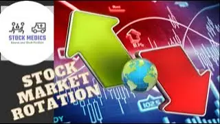 Stock Market Rotation