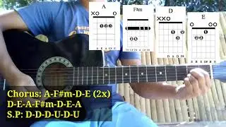Kay Saya Saya - Faithmusicmanila (Guitar Tutorial)