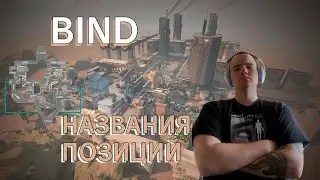Названия Позиций на карте BIND | ДЛЯ ВСЕХ ИГРОКОВ !