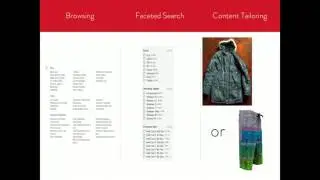 Taxonomy inside and outside of Drupal